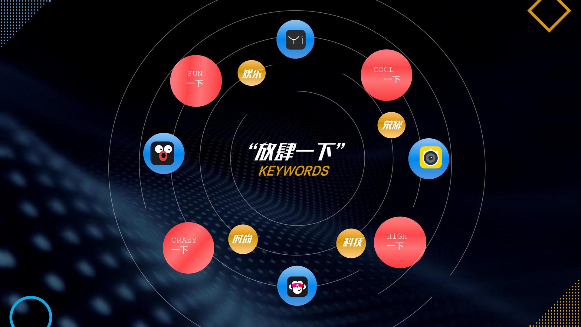 华暖影视与国家大剧院达成战略合作